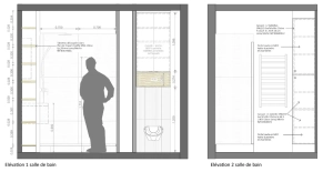 Elevation SdB