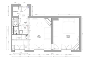 Plan projet
