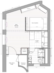 Plan projet