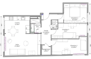 PLAN PROJET